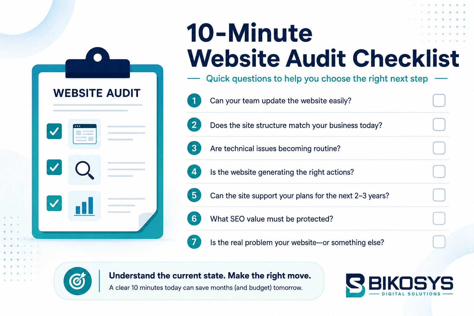 10-minute website audit checklist to decide whether a site needs a refresh, redesign or rebuild