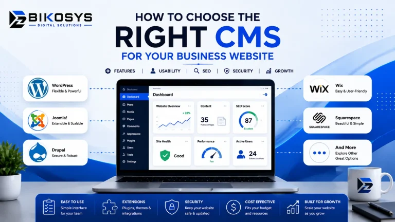 Choose the right CMS for your business website
