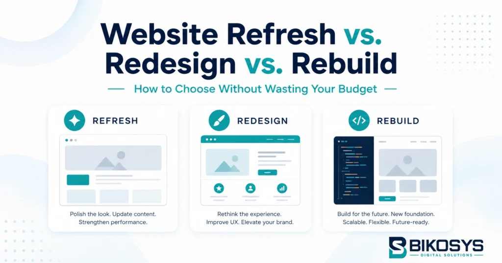 Website refresh vs redesign vs rebuild options for choosing the right website improvement approach