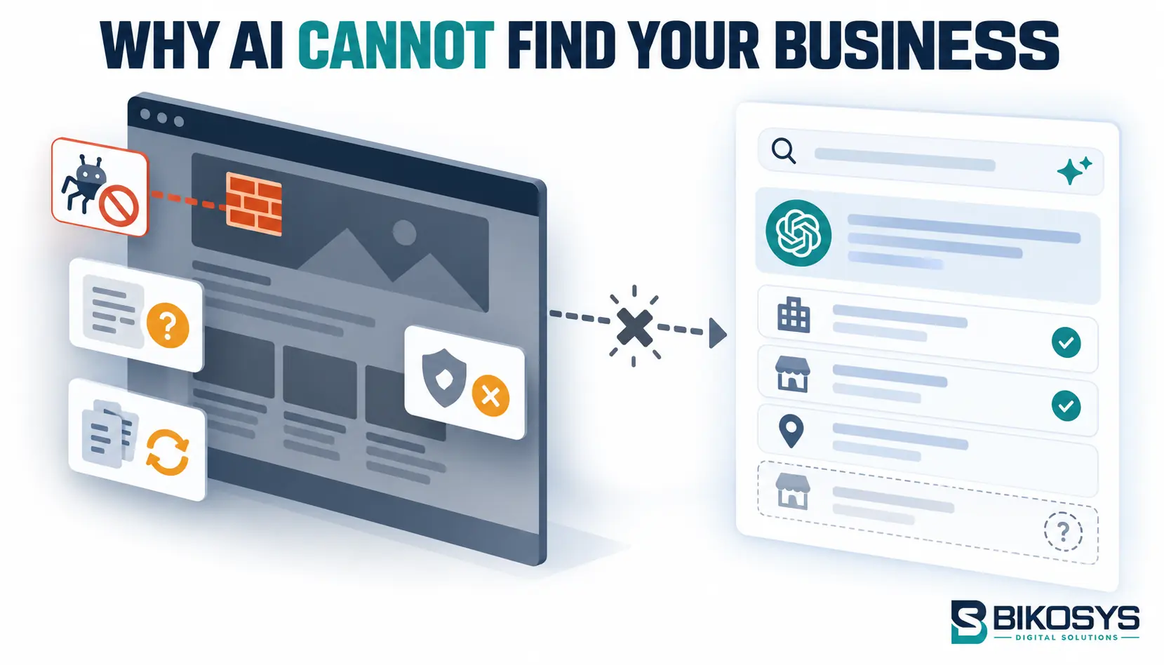 Technical and content barriers preventing a business website from appearing in AI search