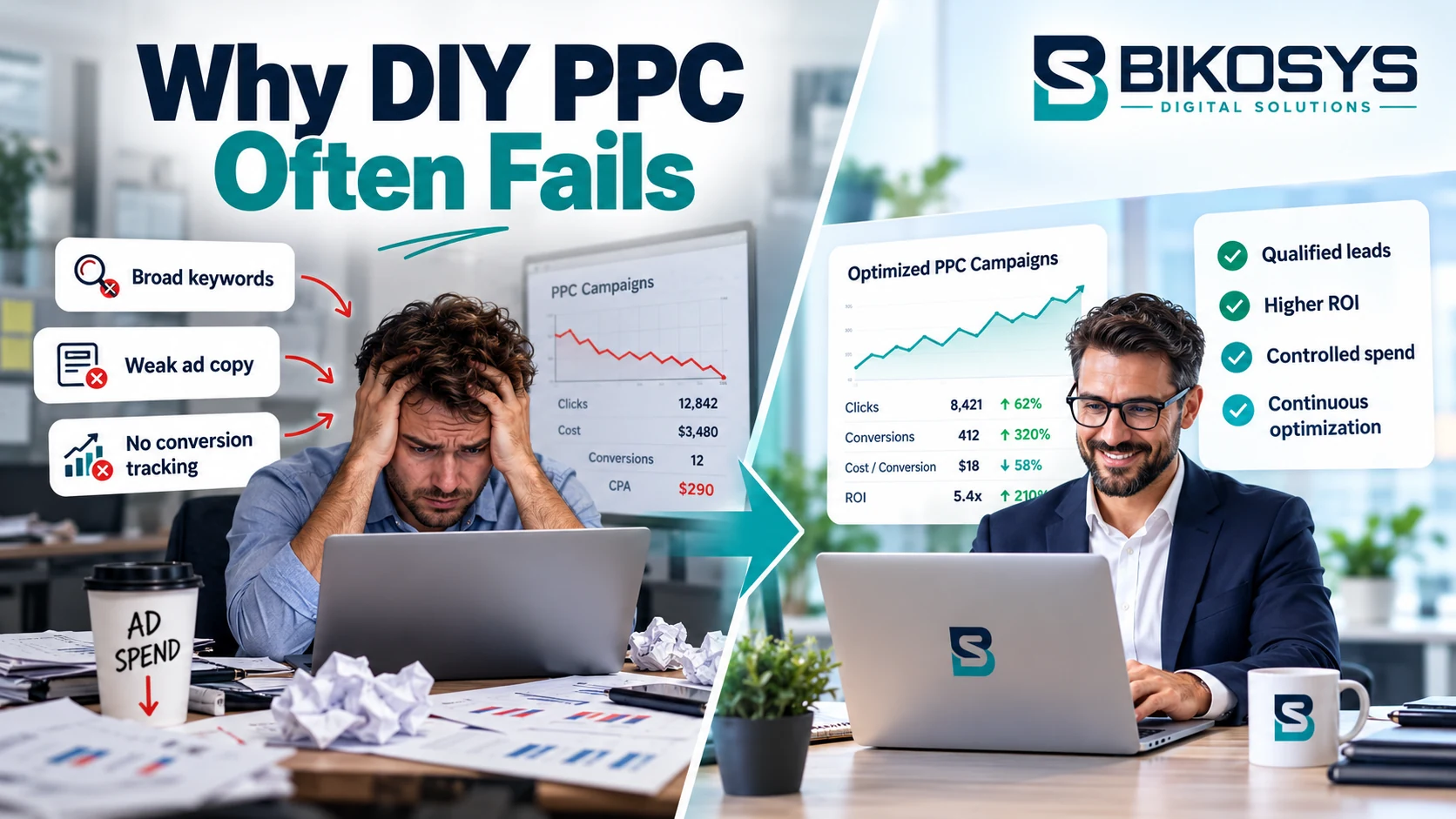 Illustration comparing ineffective PPC advertising and more structured management