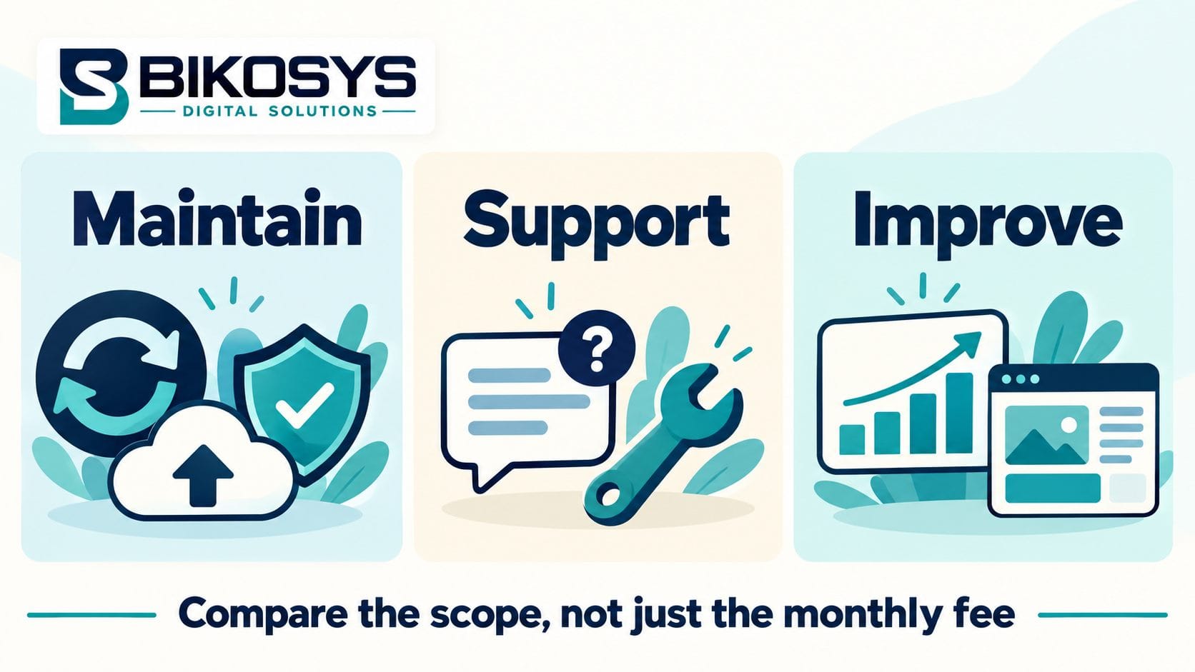 Bikosys comparison of WordPress maintenance services, support, and ongoing website improvements.